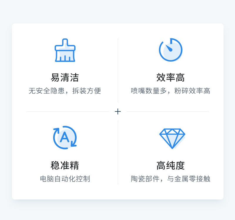 優(yōu)勢(shì)